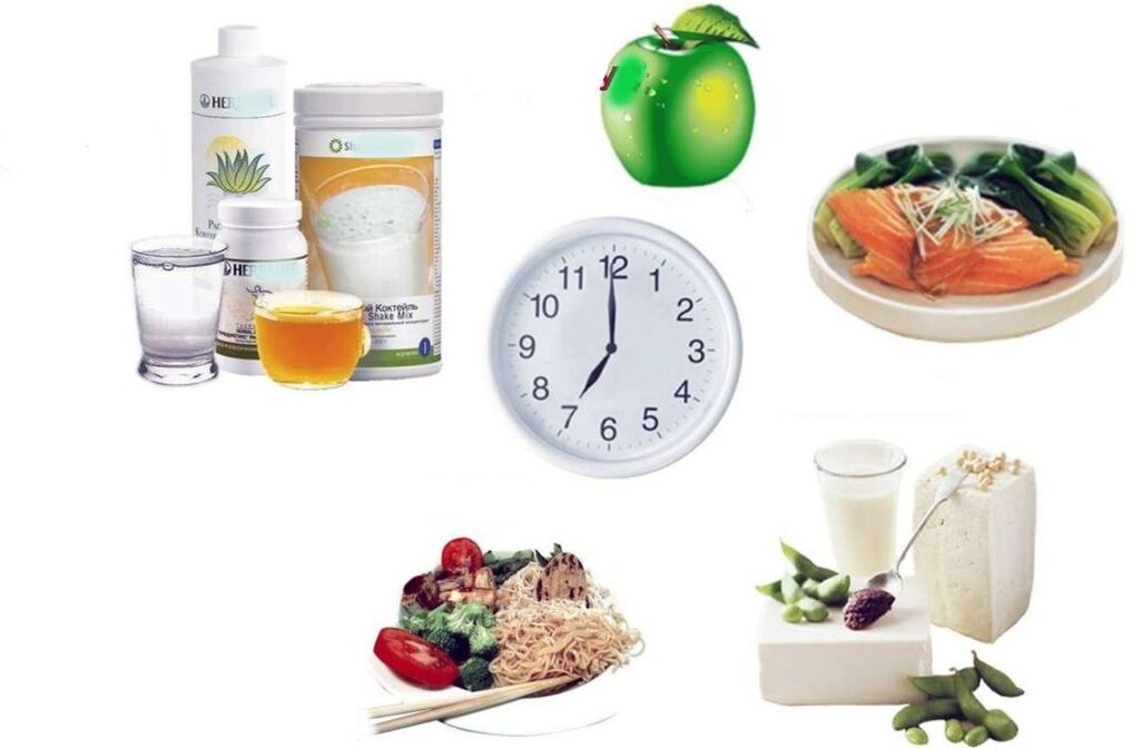 plan de nutrición adecuado para bajar de peso